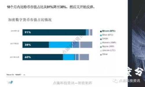 :
狗狗币在2021年是否能涨到10元？深度分析与市场展望