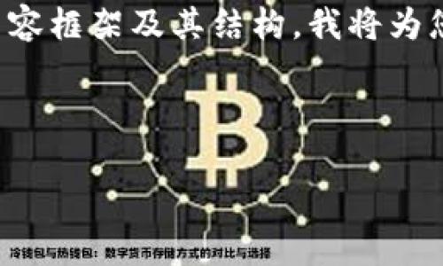 要回答“TP钱包的计算资源是什么”这个问题，我们可以制定一个内容框架及其结构。我将为您提供一个符合的、相关关键词、内容大纲以及7个相关问题的介绍。

### 的

深入了解TP钱包的计算资源：区块链技术的核心