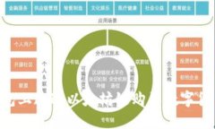 如何在TP钱包上通过以太坊