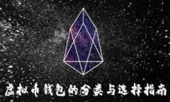   虚拟币钱包的分类与选择