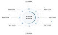 TP电子钱包恢复指南：简单