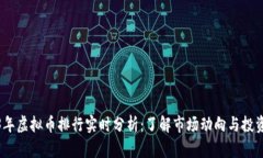 2023年虚拟币排行实时分析
