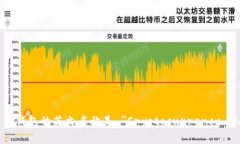 加密货币钱包的英文名称