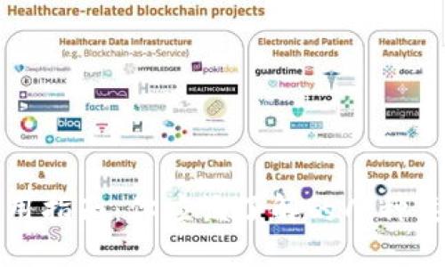 区块链钱包使用指南：你应该了解的几种类型与最佳选择