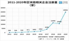 全面解析：如何轻松更新