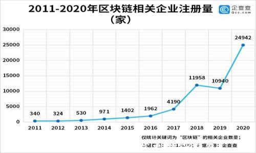 
全面解析：如何轻松更新TP钱包