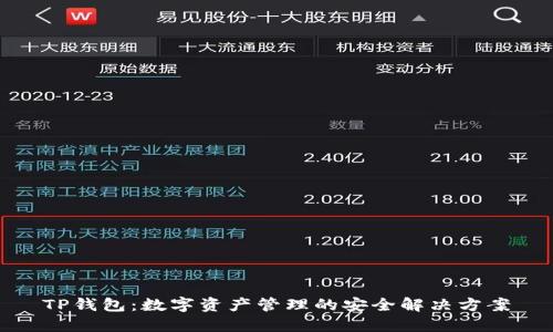 TP钱包：数字资产管理的安全解决方案