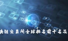 2023年区块链交易所全球排