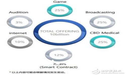 如何使用加密钱包进行扫一扫流程：详尽教程与说明