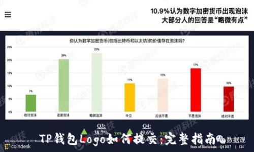   
TP钱包Logo如何提交：完整指南
