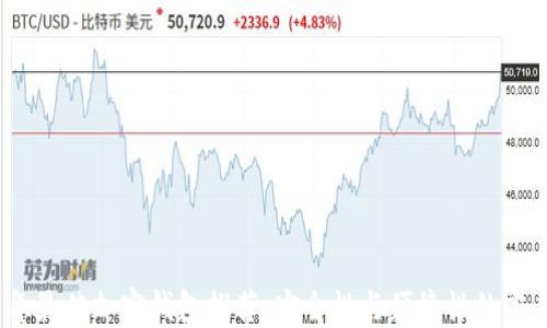 
2023年最佳加密钱包推荐：安全性与便捷性的完美结合