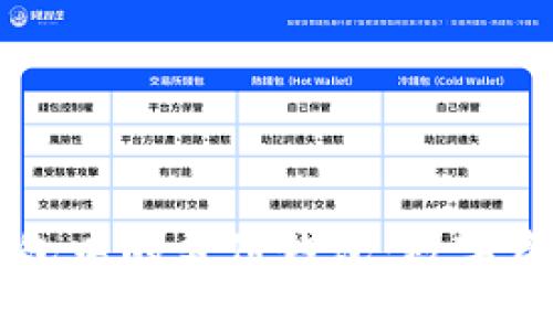 深入了解TP钱包中的身份钱包：数字资产安全的未来