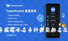 2023年币圈前十名币种最新