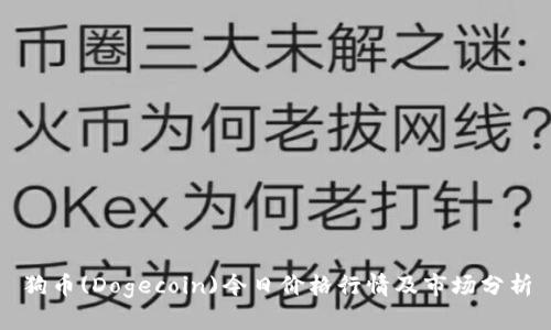 狗币(Dogecoin)今日价格行情及市场分析