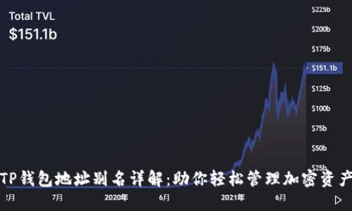 TP钱包地址别名详解：助你轻松管理加密资产