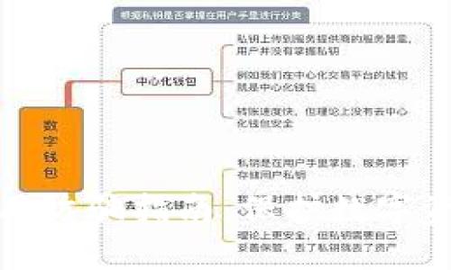 TP钱包使用防骗指南：保护数字资产的安全