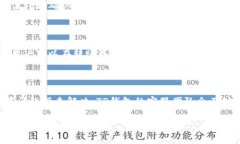TP钱包（TP Wallet）是一款数