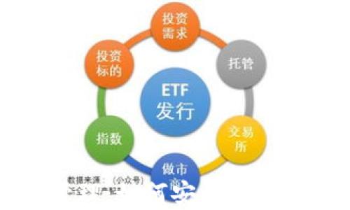
  TP钱包权限管理：如何安全有效地管理数字资产