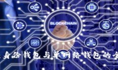 TP钱包：身份钱包与单网络