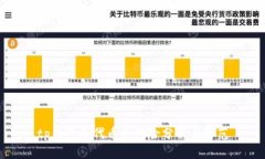 tp钱包买代币的风险分析与