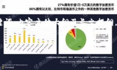 以下是您请求的内容，包