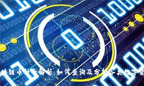 区块链币种全解析：如何查询及分析各类数字货币