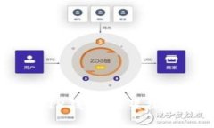 如何提升TP钱包的星级：全