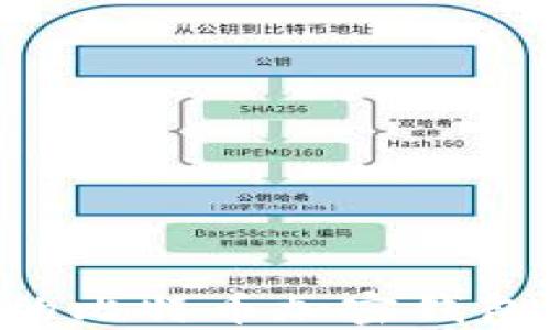 
如何创建自己的比特币加密钱包：一步一步指南