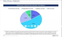 由于＂TP钱包病毒合约＂是
