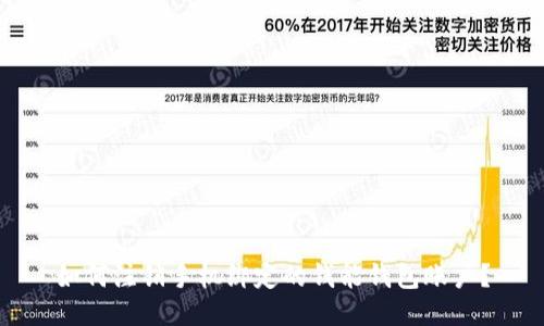 如何注销手机绑定的钱能钱包账户？