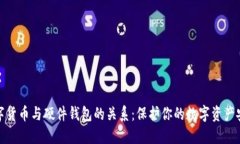 数字货币与硬件钱包的关