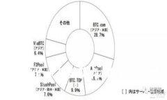 冰币更新：解锁虚拟货币