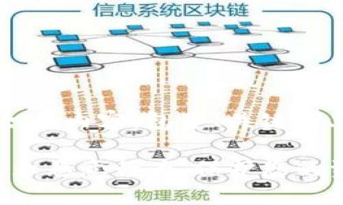 下面是根据您的要求组织的内容，包含、关键词、主体大纲以及相关问题。

TP钱包的安全性：如何禁止恶意行为，保护您的资产