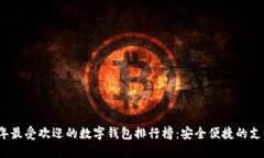 2023年最受欢迎的数字钱包