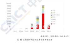 为了满足您的要求，我将