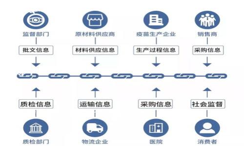   目前区块链主流的电子钱包有哪些？ / 

 guanjianci 区块链, 电子钱包, 加密货币, 钱包类型 /guanjianci 

# 内容主体大纲

1. **引言**
   - 电子钱包的定义
   - 区块链技术与电子钱包的重要性

2. **电子钱包的基本类型**
   - 热钱包与冷钱包
   - 软件钱包与硬件钱包

3. **主流电子钱包介绍**
   - 3.1 MetaMask
   - 3.2 Trust Wallet
   - 3.3 Coinbase Wallet
   - 3.4 Ledger 
   - 3.5 Trezor 
   - 3.6 Exodus
   - 3.7 Atomic Wallet

4. **如何选择适合自己的电子钱包**
   - 用户需求分析
   - 安全性与便利性的权衡

5. **电子钱包的使用技巧**
   - 钱包备份与恢复
   - 交易费用的预算
   - 声明安全实践

6. **未来电子钱包的发展趋势**
   - 技术发展与市场动态
   - 政策与监管变化的影响

7. **结论**
   - 巩固电子钱包的重要性
   - 对未来的展望

---

## 引言

电子钱包在区块链世界中扮演着无可替代的角色，它们是用户与加密资产之间的桥梁。随着区块链技术的不断发展，电子钱包的种类与数量也在逐渐增加，变得更加用户友好。本文将介绍几种主流的电子钱包，让新手用户更好地选择适合自己的钱包。

## 电子钱包的基本类型

### 热钱包与冷钱包

电子钱包通常可以分为热钱包与冷钱包两大类。热钱包是指在互联网环境下运行的电子钱包，方便用户随时随地访问和管理自己的资产。它们通常具有良好的用户体验，适合频繁交易的用户。

冷钱包则指那些不与网络连接的电子钱包，通常用于安全存储加密资产。这种钱包虽然不方便快速交易，但提供了更高的安全性，适合长期投资者。

### 软件钱包与硬件钱包

软件钱包有桌面软件和移动应用两种形式。它们便捷易用，适合大部分用户。而硬件钱包是一种实体设备，提供了更高水平的安全性，适合存储大量的资产。

## 主流电子钱包介绍

### 3.1 MetaMask

MetaMask 是一款流行的以太坊钱包，广泛用于存储以太坊和基于其网络的代币。它支持许多去中心化应用（DApp）的交互，并且操作简单，适合新手用户。

### 3.2 Trust Wallet

Trust Wallet 是 Binance 旗下的官方钱包，支持多种区块链和加密资产。它不仅提供了安全的存储环境，还支持 DApp 浏览器，是一个跨平台的选择。

### 3.3 Coinbase Wallet

Coinbase Wallet 是全球最大交易所之一 Coinbase 的钱包，它允许用户离线存储他们的加密资产。它也提供用户友好的界面，非常适合初学者。

### 3.4 Ledger

Ledger 是著名的硬件钱包制造商，它的产品（如 Ledger Nano S 和 Ledger Nano X）在安全性和可靠性方面受到高度认可。适合长期投资者。

### 3.5 Trezor

Trezor 是另一种知名的硬件钱包，其用户界面友好，支持多种加密货币。它具有强大的安全性，适合大额资产存储。

### 3.6 Exodus

Exodus 是一款跨平台的软件钱包，界面友好，支持多种货币。它还提供内置的交易功能，适合需要频繁交易的用户。

### 3.7 Atomic Wallet

Atomic Wallet 是一种去中心化的钱包，支持多种资产，并且允许用户直接进行兑换。它的安全性高，适合寻求自主控制资产的用户。

## 如何选择适合自己的电子钱包

### 用户需求分析

在选择电子钱包时，用户需要考虑自己的使用习惯和需求。例如，如果你是频繁交易的用户，热钱包可能更为适合，而长线投资者可能更倾向于使用冷钱包。

### 安全性与便利性的权衡

安全性总是选择钱包时的一大关键因素。虽然热钱包提供便利，但其面临着更多的网络攻击风险。用户需要在安全与便利之间做出适当的平衡。

## 电子钱包的使用技巧

### 钱包备份与恢复

定期备份钱包非常重要，这可以确保在设备丢失或损坏的情况下，用户能够恢复访问自己的资产。

### 交易费用的预算

在进行加密货币交易时，用户应当了解不同网络的交易费用，并根据需求合理制定费用预算。

### 声明安全实践

用户应当关注安全实践，如启用双重验证、定期更新软件以及使用强密码等，以提高电子钱包的安全性。

## 未来电子钱包的发展趋势

### 技术发展与市场动态

随着技术的进步，电子钱包将越来越多地集成新功能，比如 NFT 存储和 DeFi 协议支持，用户可以更方便地管理不同类型的资产。

### 政策与监管变化的影响

政策环境的变化会影响电子钱包的使用，比如各国对加密货币的接受程度和相关法规的出台，这将直接影响用户的使用体验。

## 结论

电子钱包在区块链生态系统中发挥着至关重要的作用，无论是投资者还是普通用户，都需要了解它们的功能与特点。随着未来技术的发展，我们期待电子钱包能带来更多创新与便利。

---

## 7个相关的问题

### 问题1：电子钱包的安全性如何保障？

电子钱包的安全性如何保障？

电子钱包的安全性是其最重要的特性之一。为了保障钱包的安全，用户应遵循以下几点：
1. **使用硬件钱包**：硬件钱包如 Ledger 和 Trezor 是目前最安全的选择，它们存储私钥的方式与互联网隔离，有效防止网络攻击。

2. **启用双重验证**：很多电子钱包提供双重验证功能，用户应当启用这一功能，以增加安全层次。即使账号密码被盗，攻击者也无法轻易访问账户。

3. **定期备份**：电子钱包通常会提供备份选项，用户应定期备份自己的钱包数据，以便在丢失或被盗的情况下恢复访问。

4. **更新软件**：钱包开发者会不时发布更新以修复安全漏洞。用户应当及早更新，确保自己使用的是最新版本。

5. **使用强密码**：设置一个强密码，避免使用容易猜测的个人信息。密码应包含字母、数字和符号的组合。

6. **警惕钓鱼攻击**：用户需要保持警觉，防止钓鱼攻击。不要随意点击不明链接，确保访问的钱包网站是官方的。

---

### 问题2：如何将资产从一个电子钱包转移到另一个钱包？

如何将资产从一个电子钱包转移到另一个钱包？

转移资产的步骤通常如下：

1. **获取接收钱包地址**：首先，需要在目标钱包中找到接收地址。这通常是在钱包页面中“接收”或“存款”选项。复制该地址以备后用。

2. **在源钱包中选择转账选项**：登录到你要转移资产的电子钱包，找到转账或发送选项。

3. **输入目标地址和金额**：在转账页面中，粘贴刚刚复制的目标钱包地址，并输入要转移的金额。在这里需特别注意，检查地址是否正确，因转账通常不可逆。

4. **确认交易费用**：在确认转账之前，电子钱包会显示交易费用。确保了解这一部分，因为它会在最终金额中扣除。

5. **验证和完成转账**：按照钱包的指示确认交易。部分钱包可能会发送验证信息到你的电子邮件或手机，确保按提示操作。

6. **查看交易记录**：完成转账后，可以在源钱包和目标钱包中查看交易记录，以确认资产是否已成功转移。

---

### 问题3：如何选择适合的新手电子钱包？

如何选择适合的新手电子钱包？

新手在选择电子钱包时，可以参考以下几个方面：

1. **用户体验**：友好的用户界面至关重要。选择那些操作简单、界面直观的钱包，能大幅降低新手的学习曲线。

2. **平台支持**：新手应选择那些支持多种加密货币的钱包，这样在后续需要交易其他代币时会更加方便。

3. **安全性**：新手需要重视钱包的安全性，看钱包是否提供双重验证、冷存储和备份选项等功能。

4. **社区反馈与支持**：可以通过在线论坛、社交媒体等渠道了解当前用户的反馈。一些钱包有活跃的社区，能提供技术支持。

5. **移动与桌面版本**：选择支持桌面与移动版，能保证无论在何种设备上都能方便地管理资产。

6. **教程和帮助文档**：适合新手的钱包通常会提供详细的使用教程和文档，以解决用户可能遇到的问题。

---

### 问题4：电子钱包的费用结构是什么？

电子钱包的费用结构是什么？

了解电子钱包的费用结构，对于投资者来说至关重要。以下是电子钱包的费用可能包含的几个方面：

1. **交易费用**：无论是发送还是接收加密货币，区块链网络都会收取一定的交易手续费，这部分费用在不同的区块链网络中差别颇大，用户在交易前应注意查看。

2. **兑换费用**：对于那些支持加密货币兑换功能的钱包，通常会收取一定比例的兑换费用。这部分费用通常是非常小的，但在大额交易时，累积也不容小觑。

3. **提现费用**：从电子钱包提现到法币账户时，可能会产生提现费用。这一费用取决于所用平台和提现方式。

4. **管理费用**：某些电子钱包可能会收取管理费用，但这并不普遍。一些钱包为用户提供免费服务，吸引用户注册。

5. **服务费用**：有些钱包可能提供额外的增值服务，比如安全存储、信托账户等，这些服务可能会额外收取费用。

6. **隐藏费用**：使用一些不知名的钱包时，用户可能会诉说出现隐藏费用，一定要在注册前仔细查看手续费说明。

---

### 问题5：电子钱包会面临哪些常见问题？

电子钱包会面临哪些常见问题？

电子钱包用户可能会遇到以下几种常见问题：

1. **地址错误**：在发送资金时，不小心输入错误的钱包地址，导致资产永久损失。用户应时刻确保地址的正确性。

2. **忘记密码或助记词**：很多钱包使用密码或助记词来保护用户资产，忘记这些信息可能会导致无法访问账户。应定期备份和记录。

3. **资产未到账**：用户在进行交易后发现资产未到账，可能是网络堵塞或交易未被确认。在这情况下，查看交易状态或查询区块链网络，就可以模块化这一问题。

4. **被黑客攻击**：用户钱包可能因网络安全问题遭黑客攻击。为避免此类事件，建议使用冷钱包或硬件钱包进行大额资产保存。

5. **技术故障**：某些钱包可能会出现操作故障，导致用户无法及时使用自己的资产。在这种情况下，可以联系钱包客服进行技术支持。

6. **服务不可用**：平台突发故障或进行例行维护，用户在特定时间内无法进行交易或查看资产。这种情况虽不可控，但及时更新所用钱包应用可以减少影响。

7. **设备丢失或损坏**：用户的手机或电脑丢失，可能会导致无法访问钱包。如果使用的是非托管钱包，务必提前备份私钥和助记词以确保资产安全。

---

### 问题6：为何需要备份电子钱包？

为何需要备份电子钱包？

备份电子钱包至关重要，主要原因包括：

1. **防止数据丢失**：如设备丢失、损坏或被盗，所有存储的资产信息将随之丢失。备份能够确保即使在极端情况下也能恢复资产。

2. **保护私钥**：许多电子钱包使用私钥来访问资产。如果用户丢失了私钥，无法再访问账户。备份私钥是确保个人资产不受损失的关键。

3. **机密性保持**：备份可以让用户在不依靠第三方服务的前提下自主管理资产，保持私密性和安全性。

4. **跨设备访问**：通过备份用户能在多种设备上轻松访问自己的钱包，只需输入备份的助记词或私钥即可。

5. **避免意外锁定**：有些钱包在操作失误后会被锁定，备份能确保在这种情况下，通过恢复备份继续使用钱包。

6. **实现投资多样化**：备份使用户能够在多个钱包中分散投资，这减少了遭遇单一风险的几率。

7. **保障交易顺畅**：通过定期备份，可以确保用户随时拥有钱包的最新状态，避免交易过程中遇到技术问题。

---

### 问题7：如何确保电子钱包的长期稳定使用？

如何确保电子钱包的长期稳定使用？

确保电子钱包长期稳定使用的几个策略：

1. **选择知名钱包**：使用市场上广受信赖、技术成熟的钱包是确保稳定的关键，如 Coinbase、MetaMask 等。

2. **定期更新**：钱包软件会定期推出更新，以修复漏洞和增加新功能。定期更新有助于保持软件的安全性和可靠性。

3. **用户反馈与社区支持**：加入钱包的用户群，了解最新信息和用户反馈，及时发现潜在问题并解决。

4. **安全措施**：在享受便利的同时，也应当加强安全措施，定期更换密码、使用双重认证以及备份数据。

5. **测试与反馈**：在软件更新中，及时反馈使用体验和问题有助于开发团队持续改进，提供更稳定的服务。

6. **使用多钱包策略**：为了确保长期稳定，用户可以选择多种类型的钱包，分散风险，以备不时之需。

7. **保持关注市场动态**：区块链技术和市场总是在快速变化，保持对行业动态的关注可以帮助用户及时调整策略，确保资产安全稳定。

---
