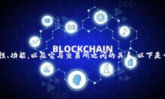 在回答“TP钱包不能转到交