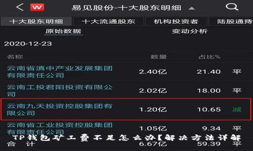 TP钱包矿工费不足怎么办？解决方法详解