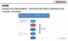 下载TP钱包手机版：安全、