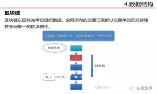 下载TP钱包手机版：安全、高效的数字资产管理工具