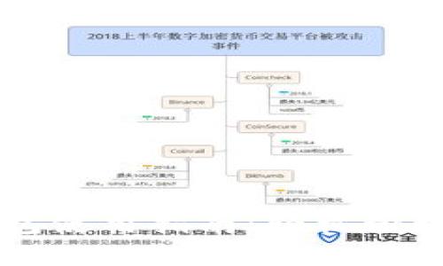 区块链托管钱包使用指南：轻松管理你的数字资产