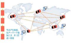 TP钱包如何出售数字货币：