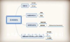 如何在TP以太钱包中购买加