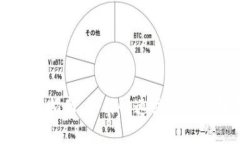 TP钱包交易指南：如何快速