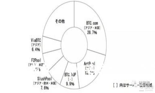 TP钱包交易指南：如何快速卖出你的数字货币