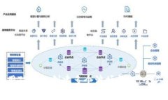 如何使用TP钱包创建多个波