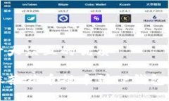思考一个易于大众且的优