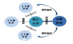TP钱包更新后没有市场，如