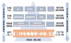 TP钱包版本129全面解析：功