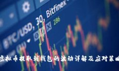 虚拟币提取到钱包的波动